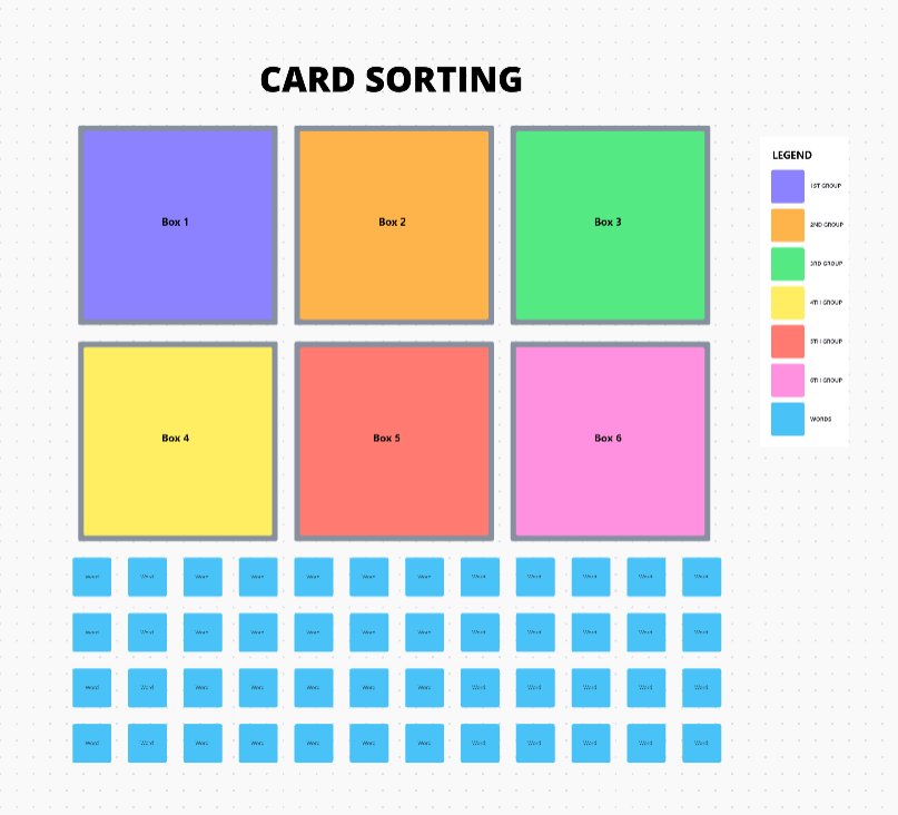 Start designing your website in seconds with the ClickUp Card Sorting Template
