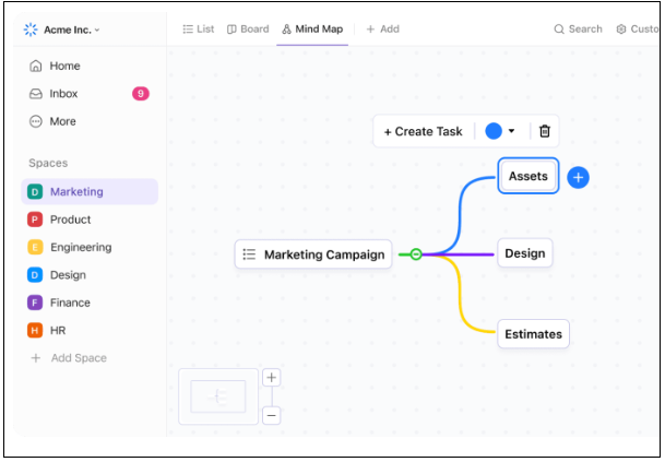 Miro Templates: ClickUp Mind Maps