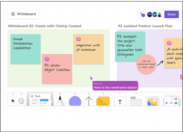 Miro Templates: ClickUp Whiteboards