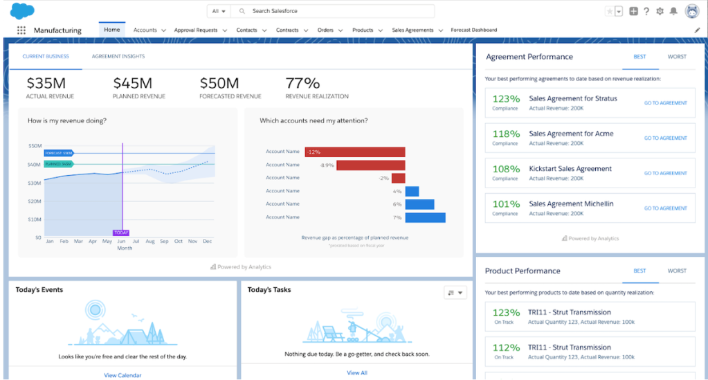 Salesforce - crm for marketing agencies