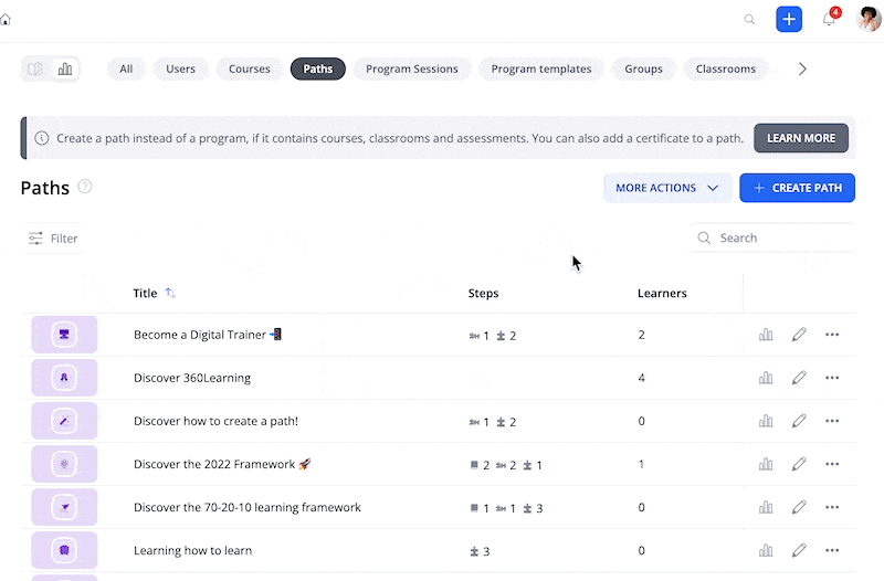 360 Learning Dashboard: LMS voor kleine bedrijven
