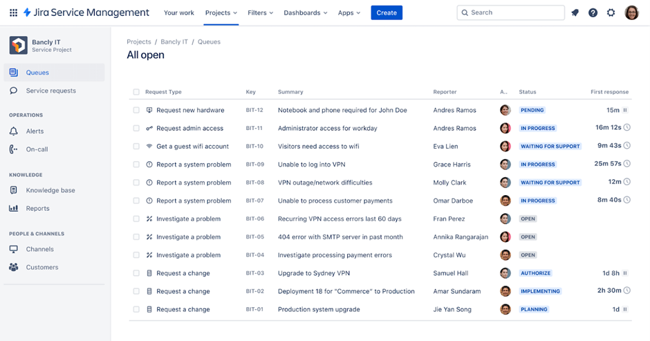 IT Service Management Template by Jira: jira user story template