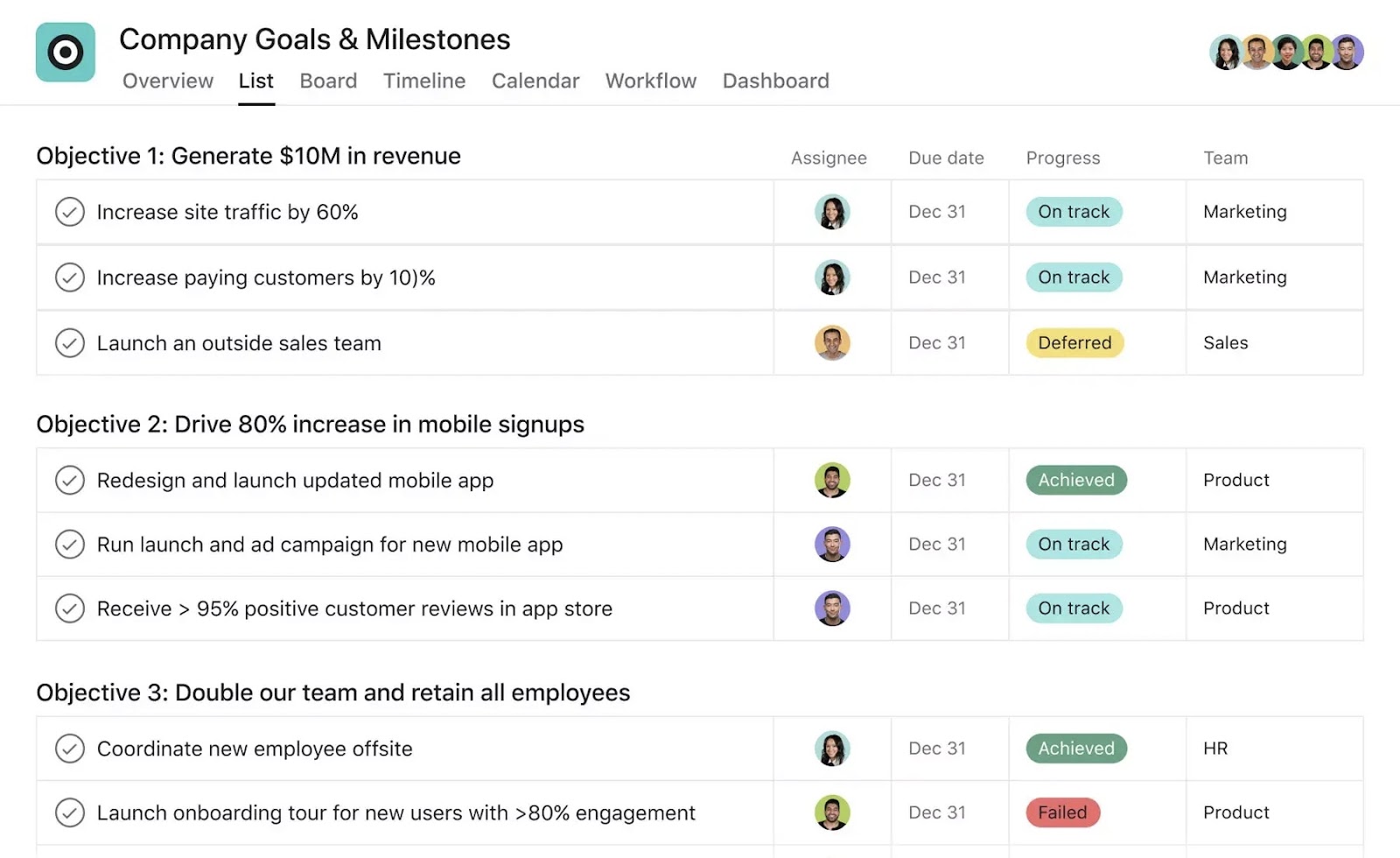 Asana to-do list template: Align company goals with tasks and owners for strategic progress
