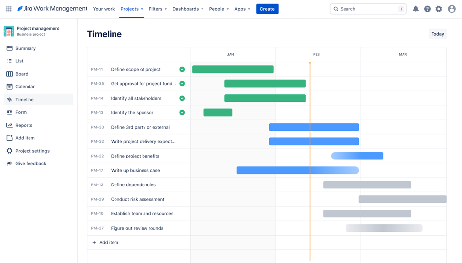 Project Management Template by Jira: jira user story template