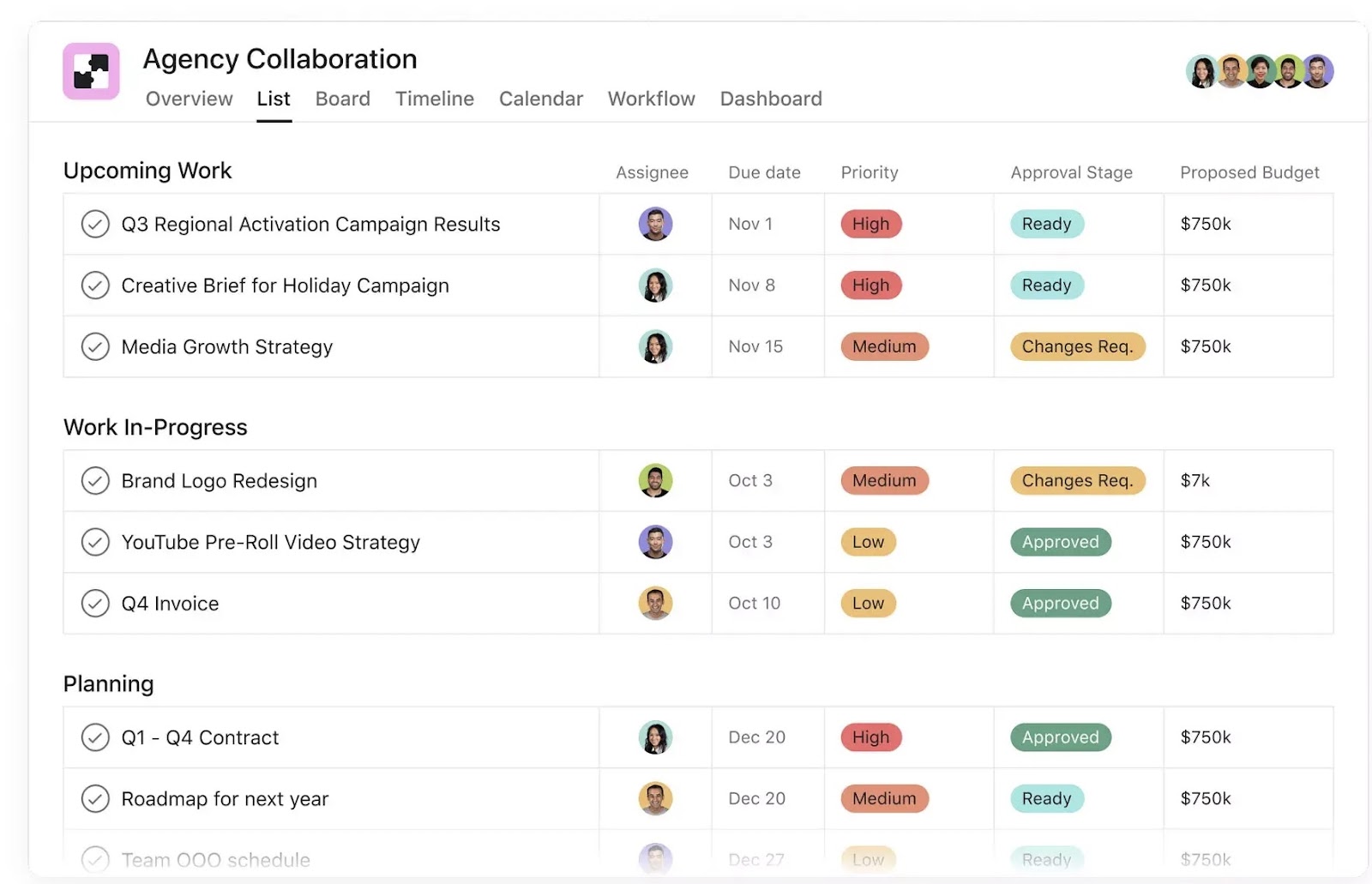 Agency Collaboration Template: Coordinate timelines, deliverables, and communication across client projects