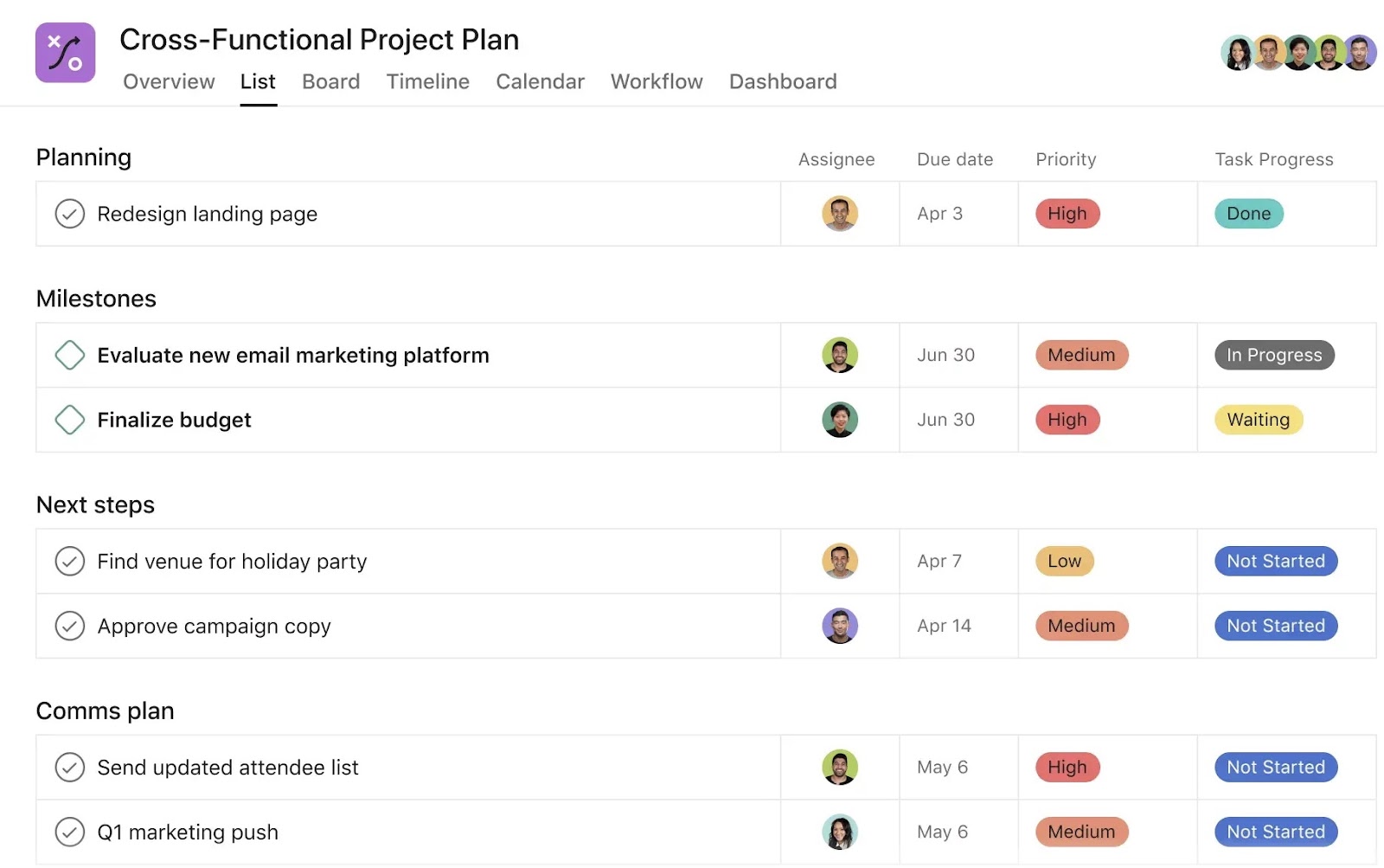 Cross-Functional Project Plan Template: Keep cross-team efforts on track with shared goals, tasks, and deadlines