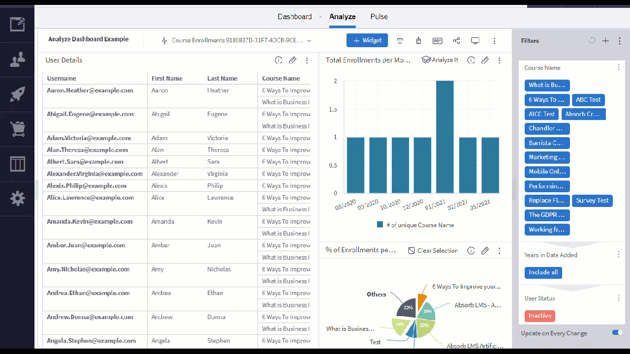 Absorb LMS Dashboard