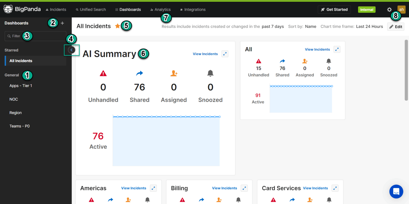 BigPanda Dashboard: incident management software