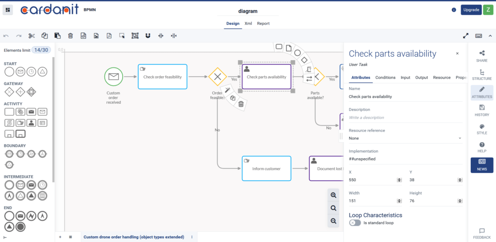 Cardanit Dashboard