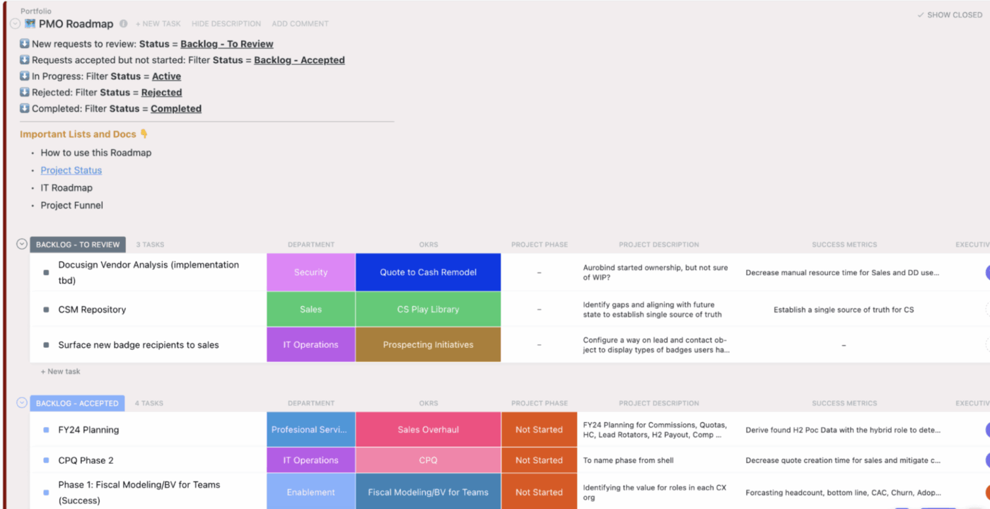 ClickUp Manajemen Proyek