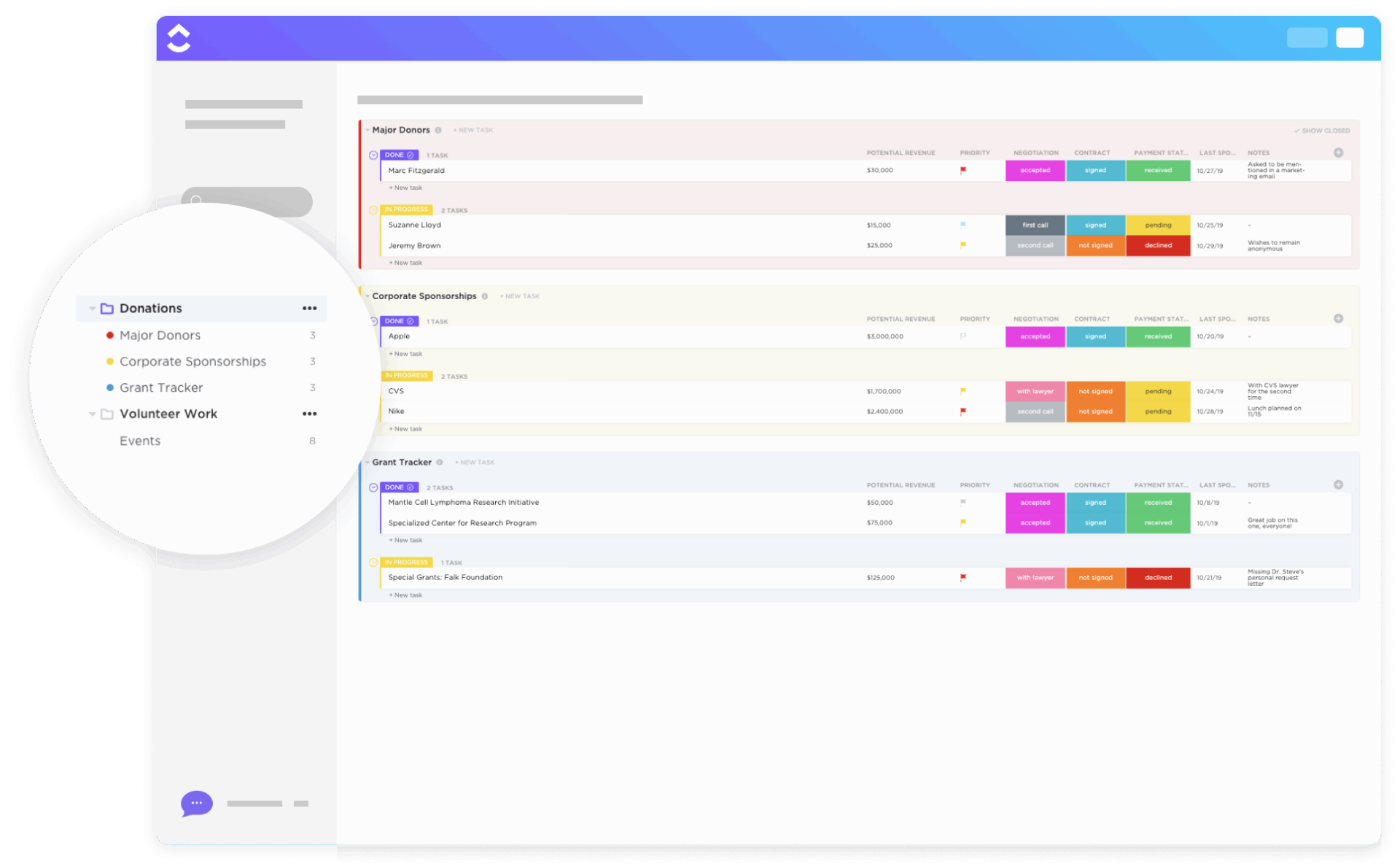 Modello per donazioni ClickUp