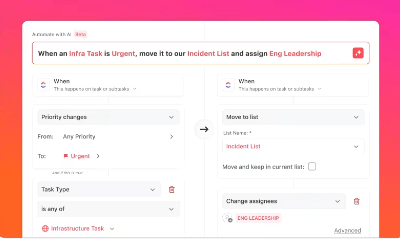 ClickUp Automations: Slack App Directory