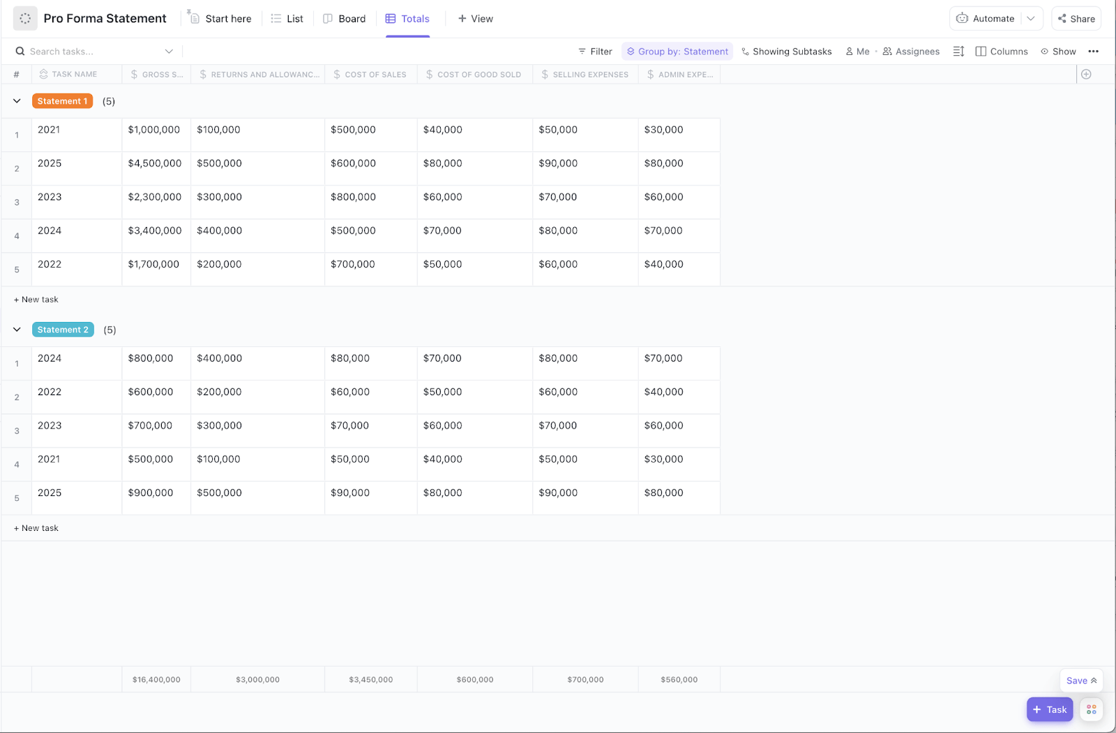 ClickUp Pro Forma Statement Template