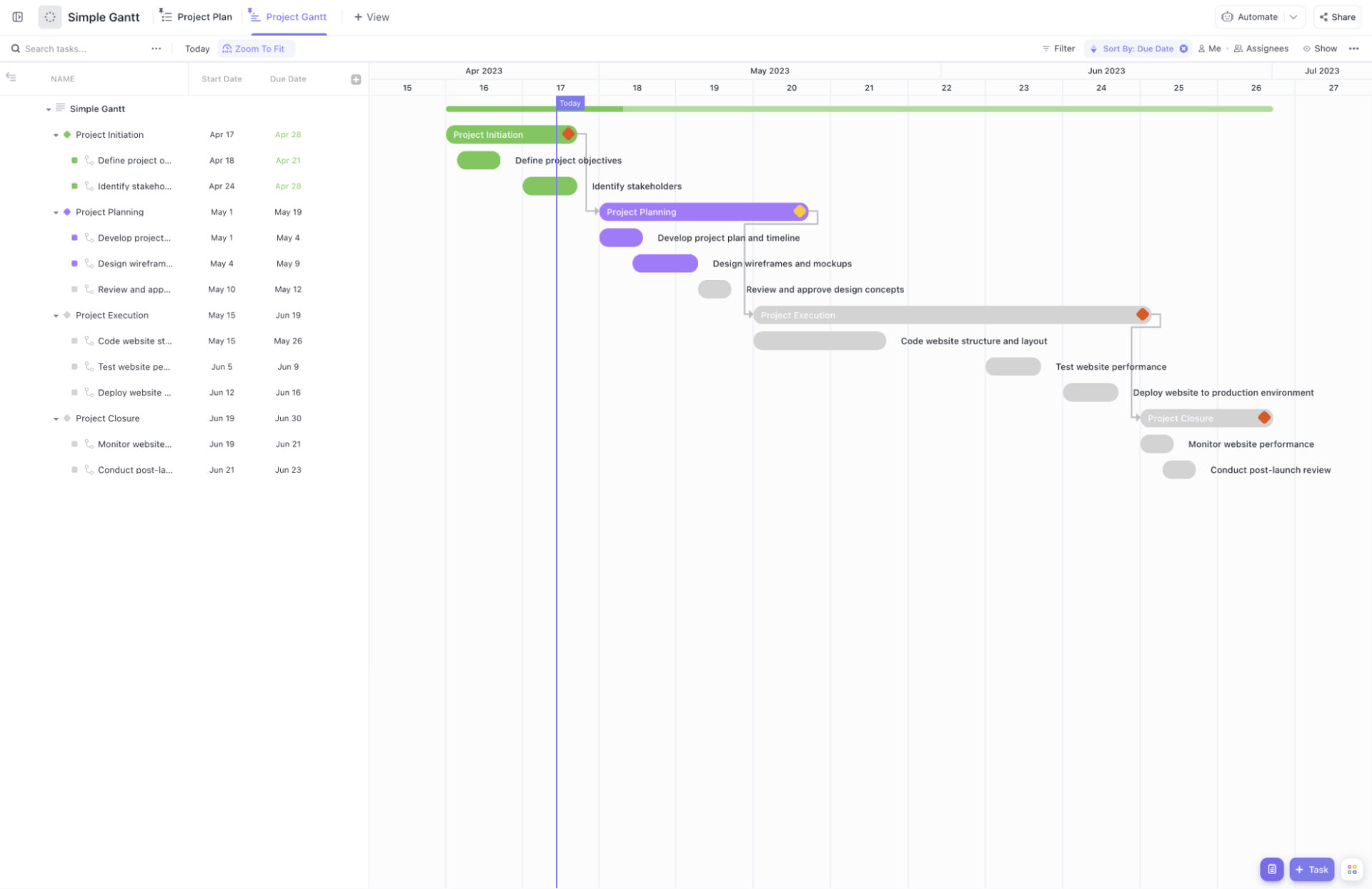 ClickUp Simple Gantt Chart