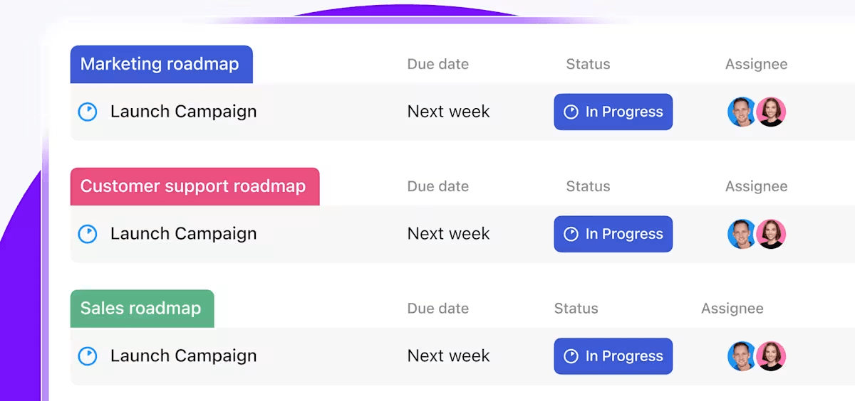 ClickUp Tasks :  twist vs slack