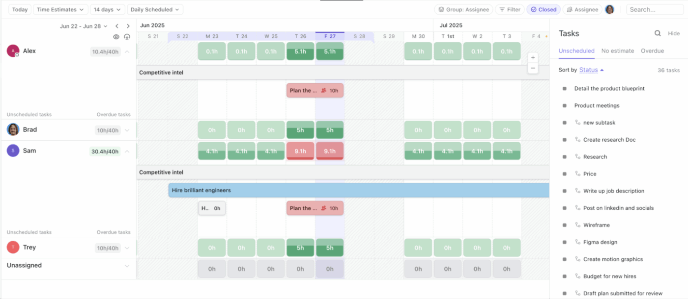 ClickUp Workload View: jira gantt chart vs clickup gantt chart