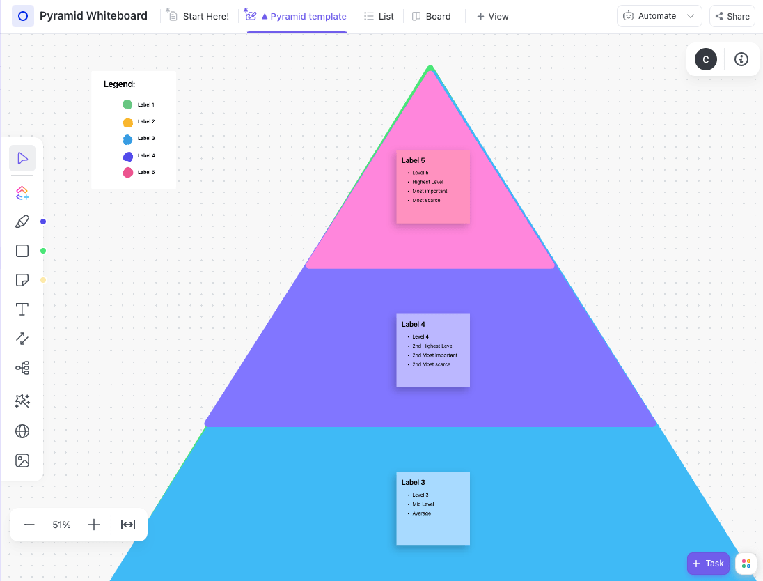 ClickUp’s Pyramid Whiteboard