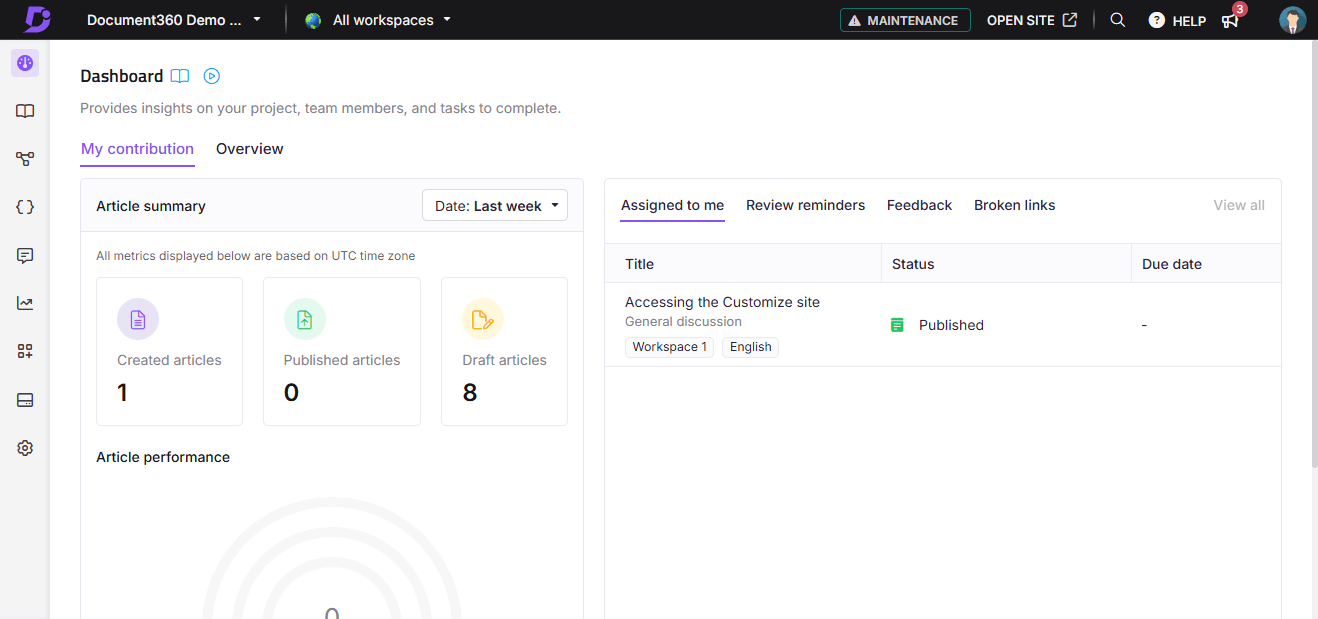 Dashboard Document360: Alternatif Trainual