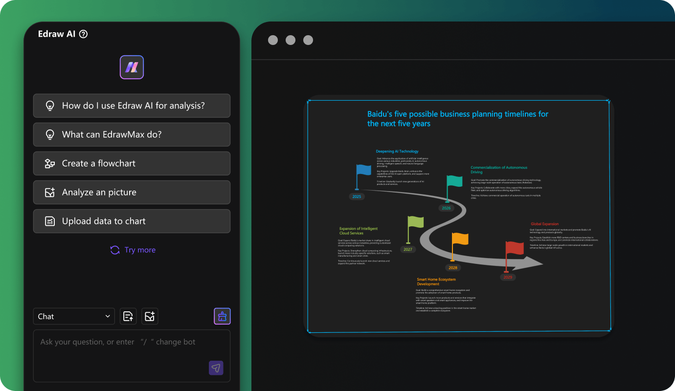 Edraw.AI Dashboard: ai timeline generator