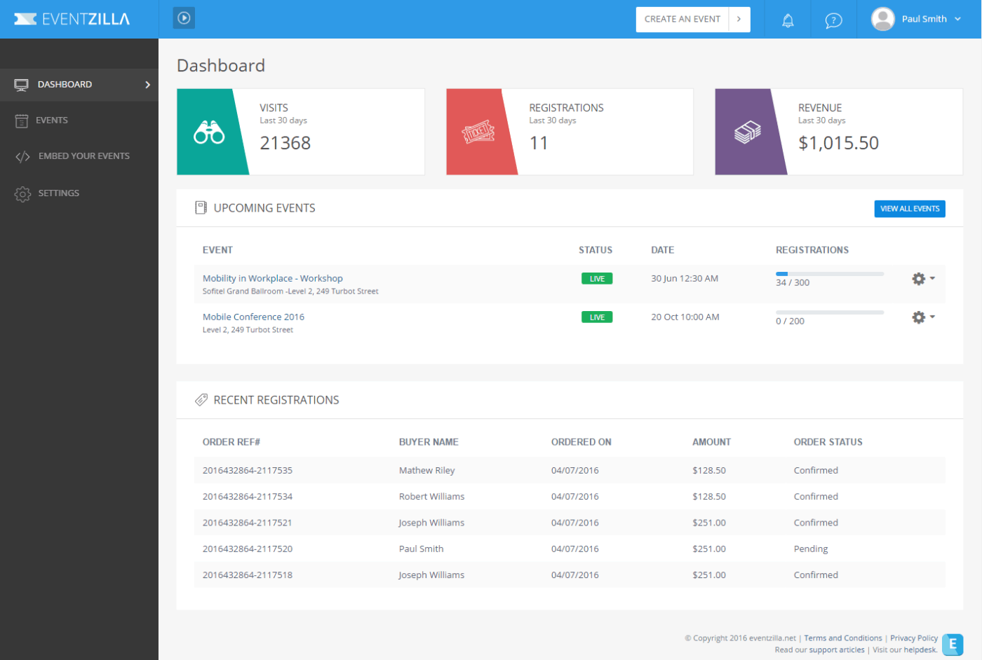 Eventzilla Dashboard: perangkat lunak perencanaan acara