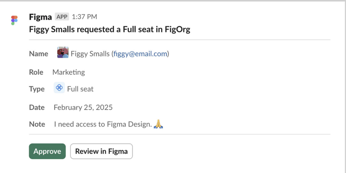 Figma Slack Integration
