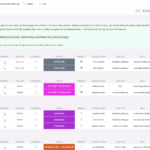 Free Asana CRM Templates to Streamline Customer Relationship Management