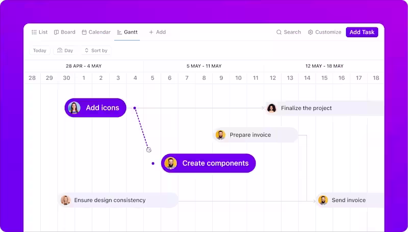 Clickup Gantt Charts