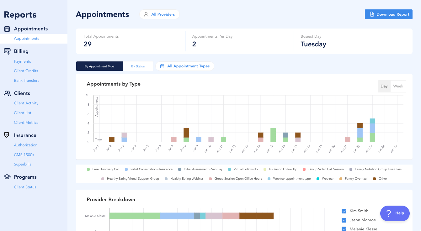 Healthie Dashboard