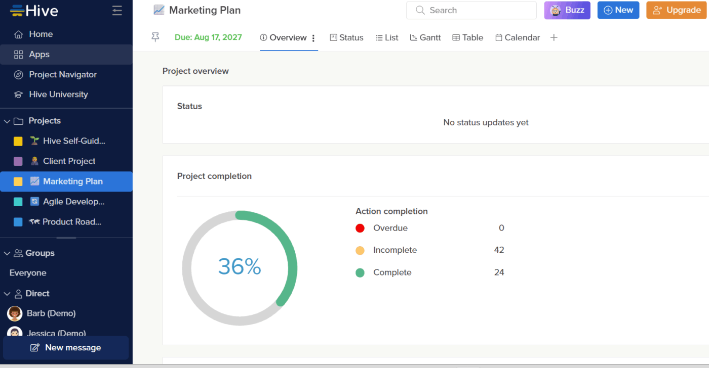 Hive Dashboard: Alat Manajemen Proyek yang Terintegrasi dengan Microsoft Teams