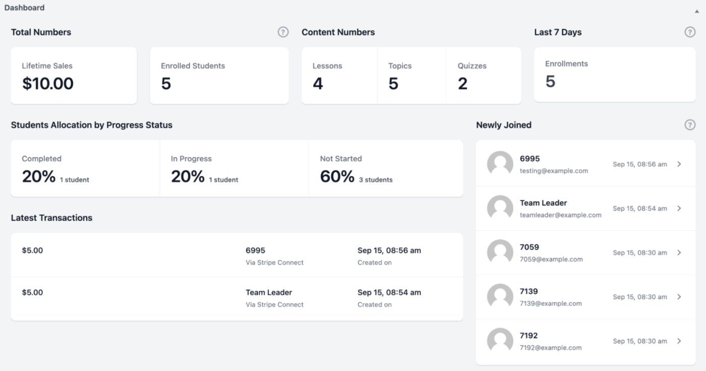 LearnDash Dashboard