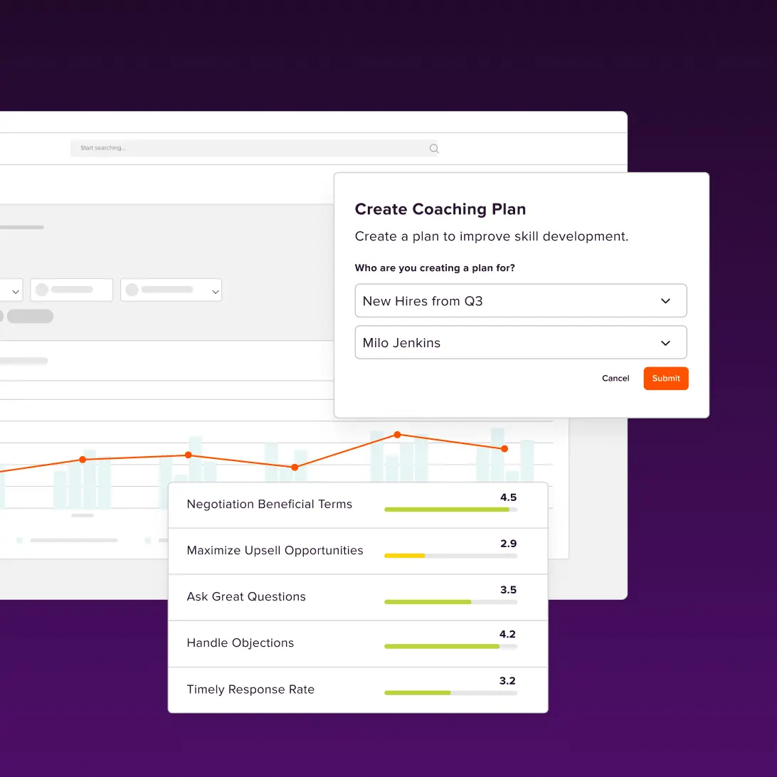 Lessonly oleh Seismic Dashboard
