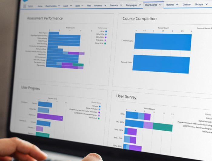 MapleLMS Dashboard: Remote Training Software