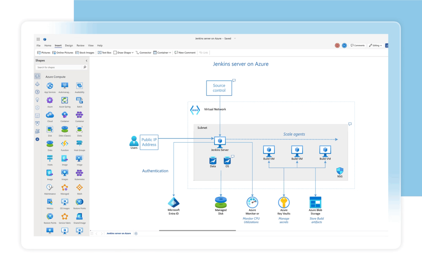 Microsoft Visio Dashboard