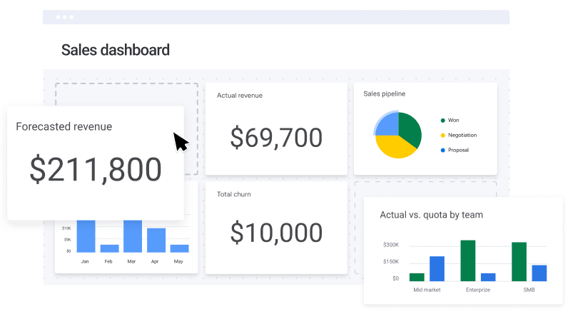 Monday.com Dashboards: ClickUp vs Monday