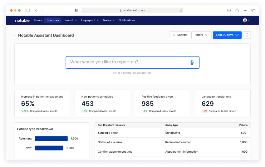 Notable Health Dashboard