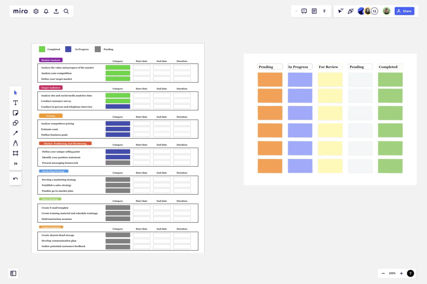 Miro Product Launch Timeline Template: Miro timeline template