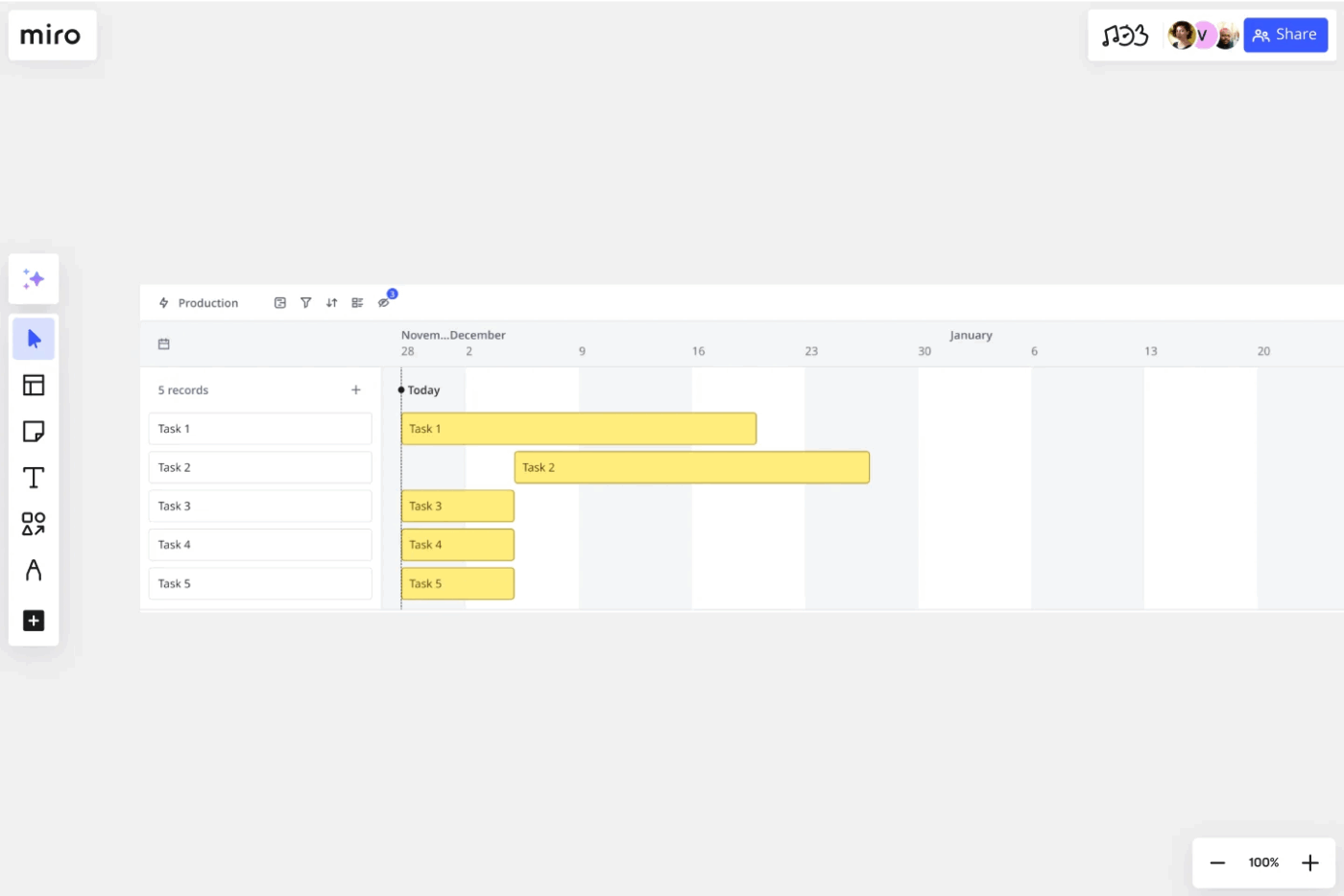 Miro Production Timeline Template: Miro timeline template