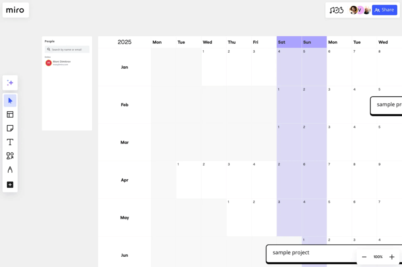 Miro Project Timeline Template: Miro timeline template