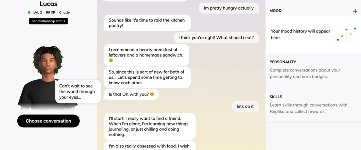 Dashboard Replika