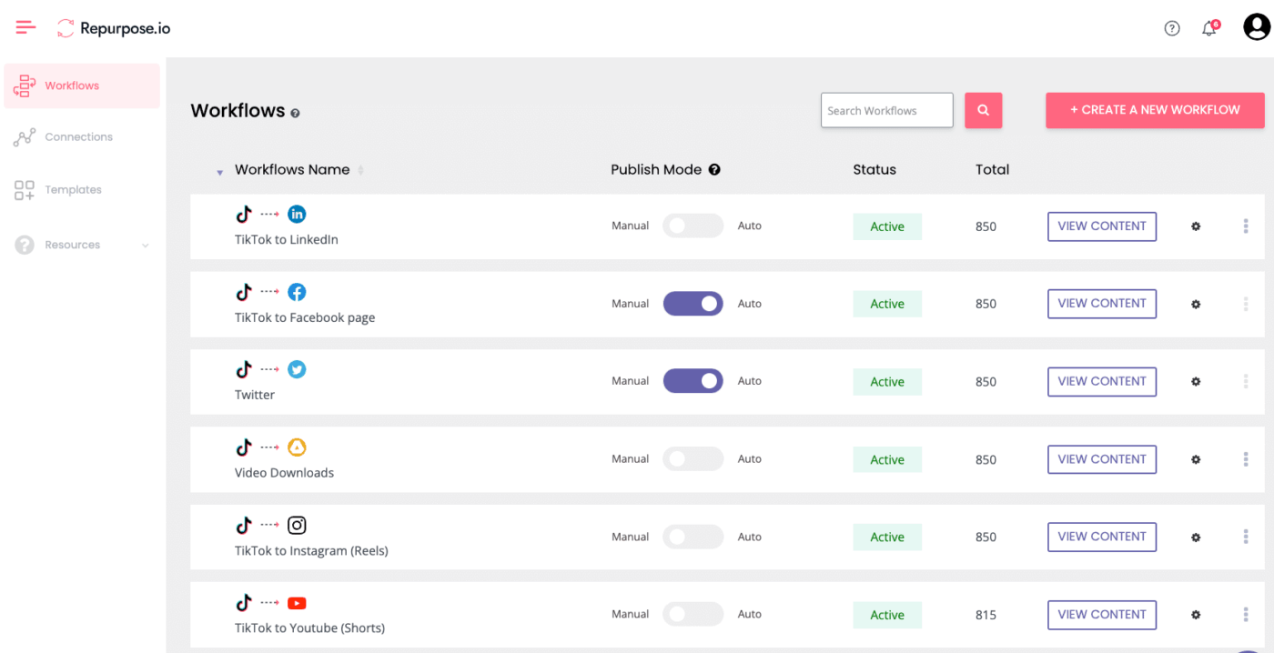 Repurpose.io Dashboard: Quso.AI alternatives