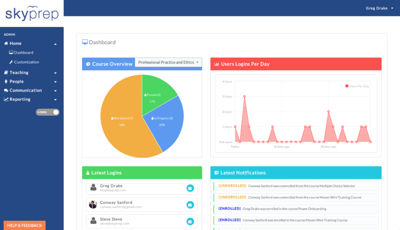 SkyPrep Dashboard