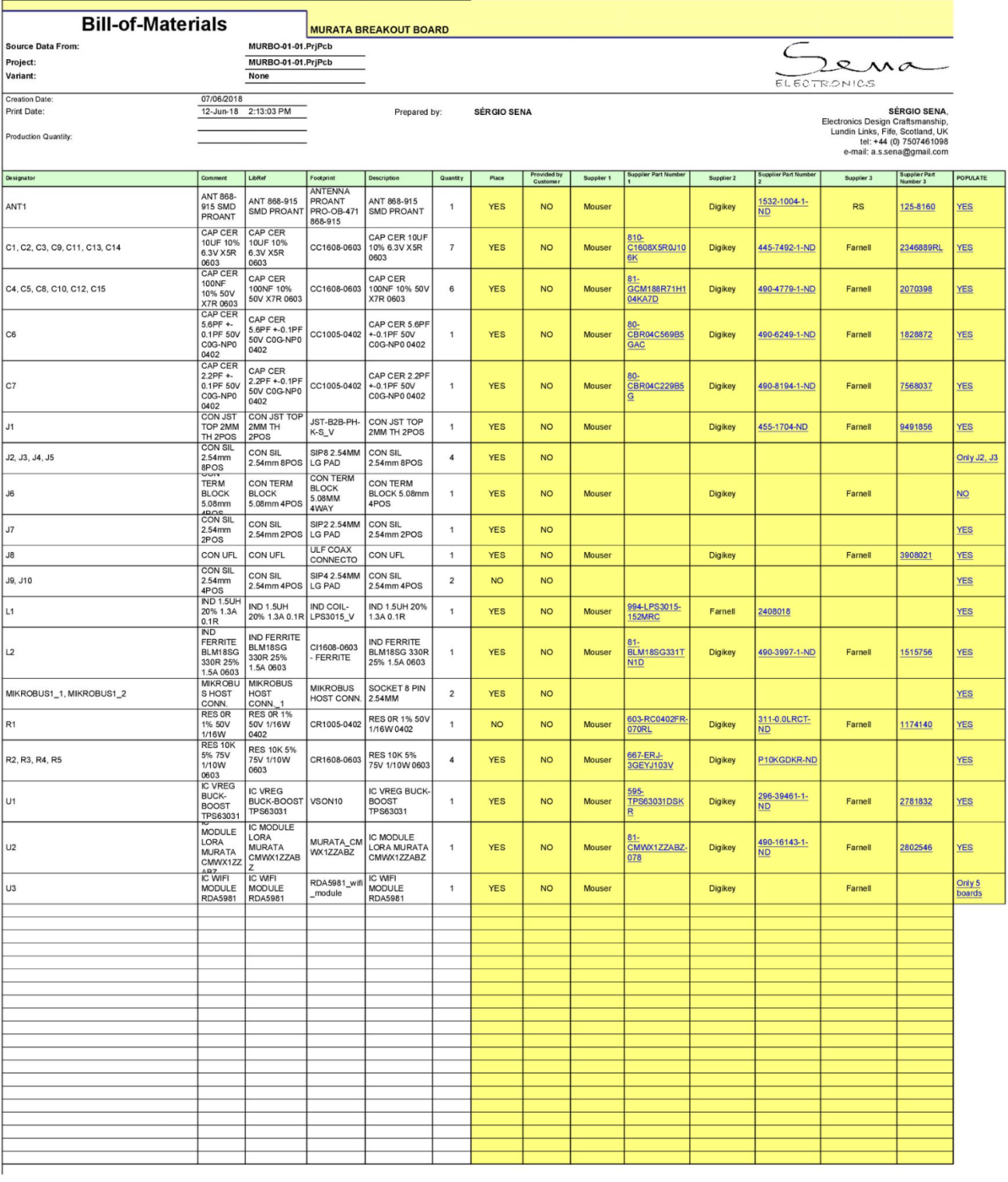 Excel Bill of Materials Template by TemplateLAB: bill of materials template