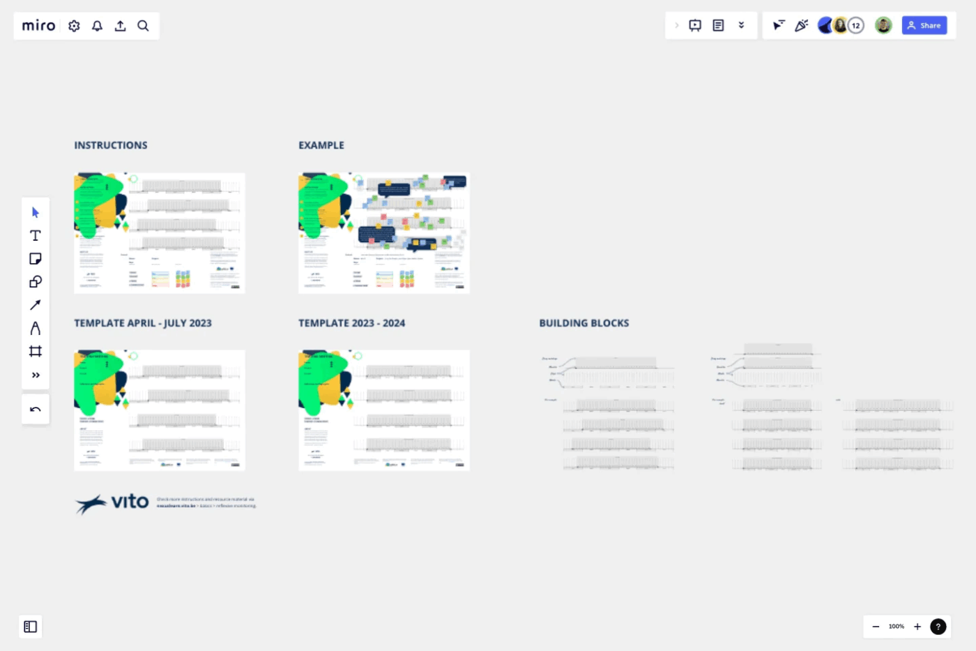Miro Timeline Meeting Template: Miro timeline template