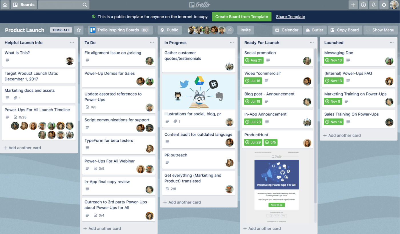 Trello Dashboard: ClickUp Vs Trello