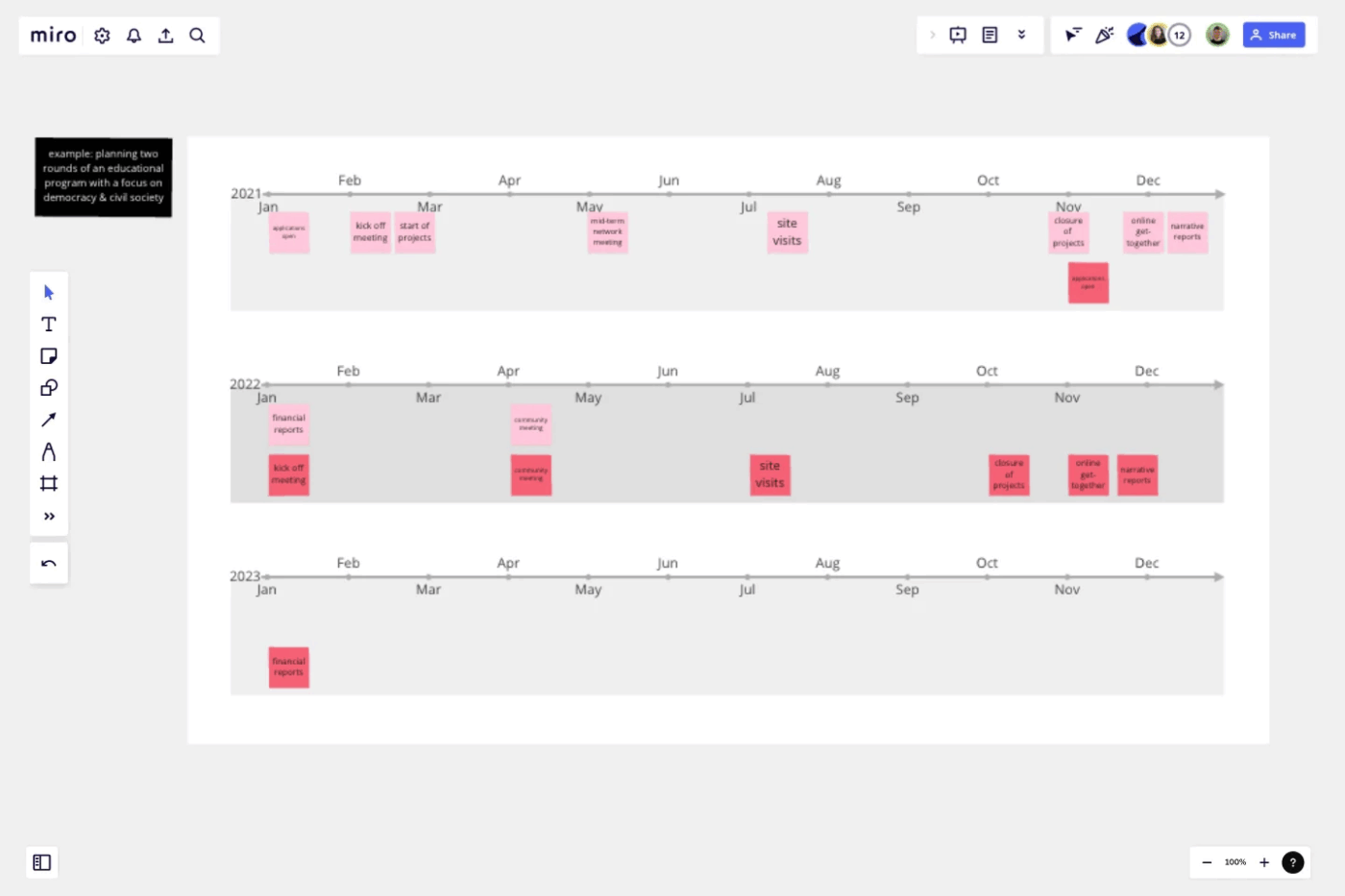 Miro Year Timeline Template: miro timeline template