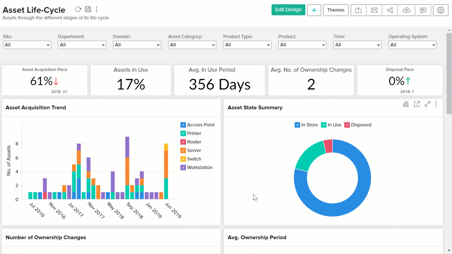 Zoho Forms_Tally forms alternatives