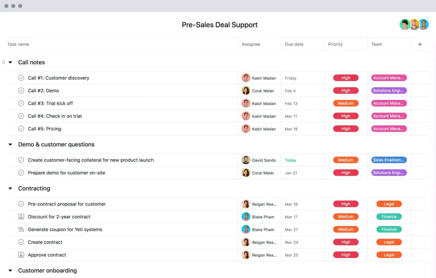 Asana CRM Template: Asana Pre-Sales Deal Support Template