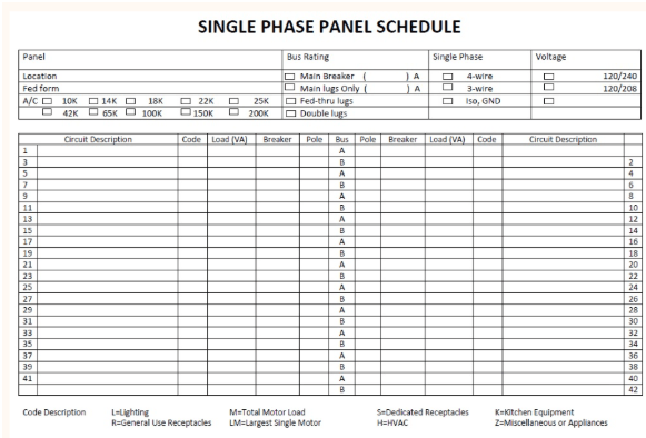 Panel Schedule Template: Single Phase Panel Schedule Template by Schedule Templates