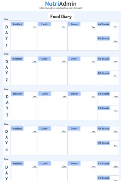 Food Diary Template by NutriAdmin