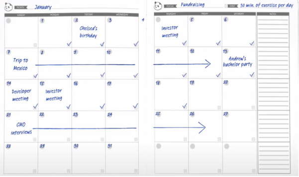 The Panda Planner: Best science-based habit planner